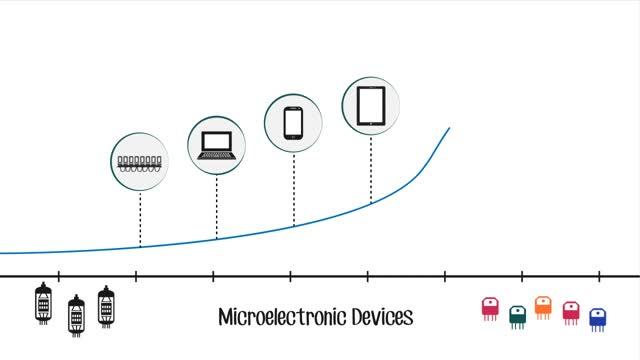Semiconductor-Free Microelectronics