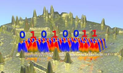 Storing Data in Tiny Antiferromagnets (4 of 8)