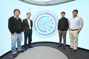 Group photo of the HKUST research team