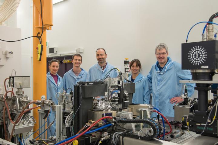 Scientific Team at the ESRF