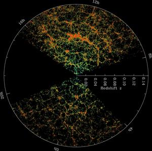 Galaxy map