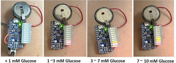 Paper-based biosensor