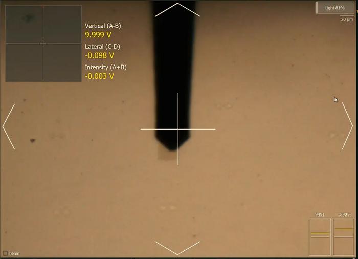 Thermal Circuits