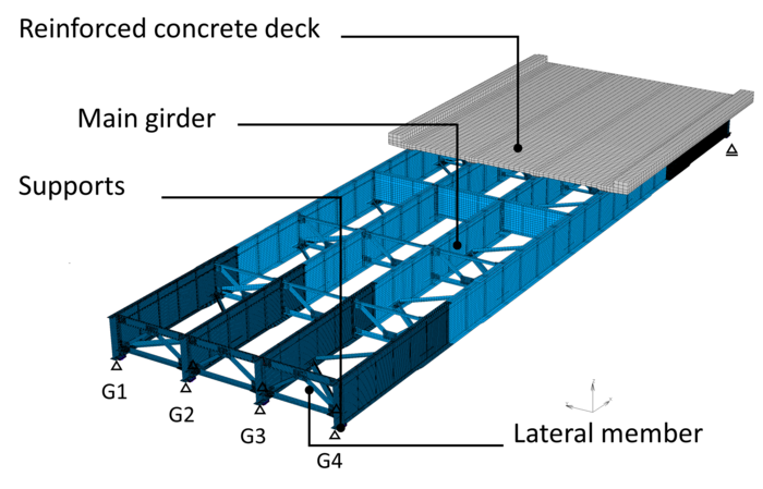 Numerical model of an “I-girder” bridge.