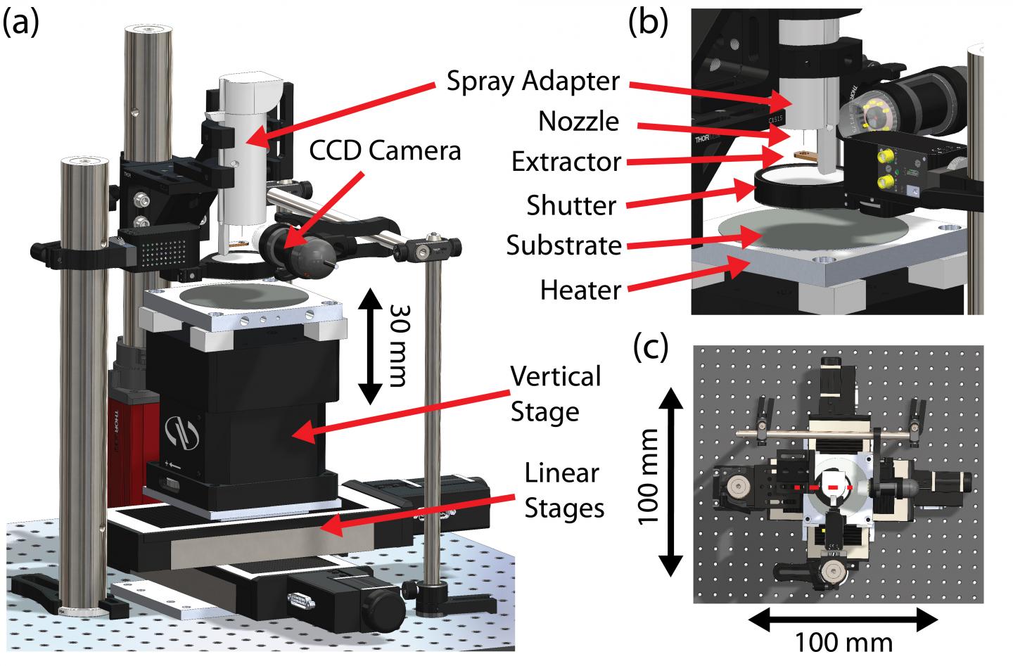 Schematic of electrospray deposition tool