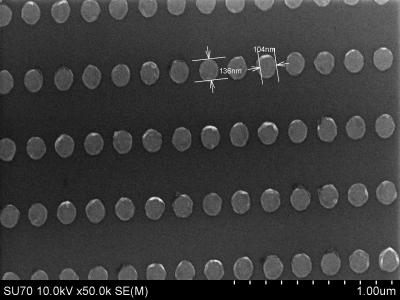 VCU Receives Grants to Advance Digital Computing