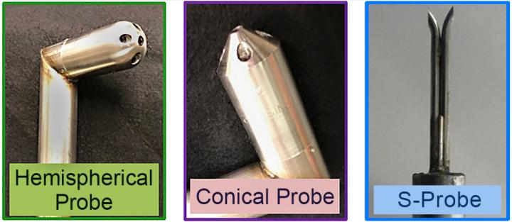 Pitot Probes