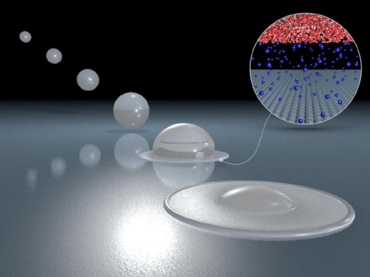 An Image Showing the Water Drop Bounce