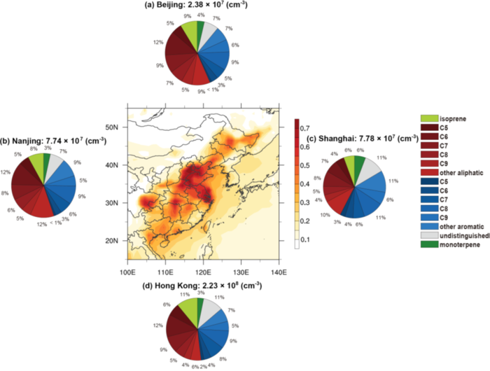 Figure IMAGE EurekAlert Science News Releases