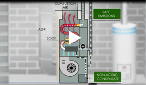 Add-on device makes home furnaces cleaner, safer and longer-lasting