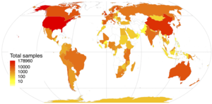 Human microbiome research excludes developing world