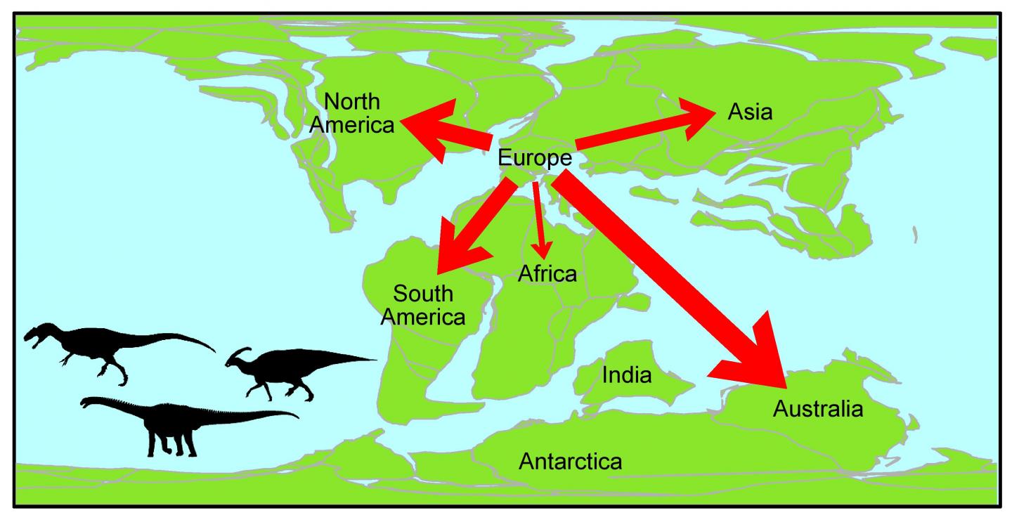 Migration of Dinosaurs