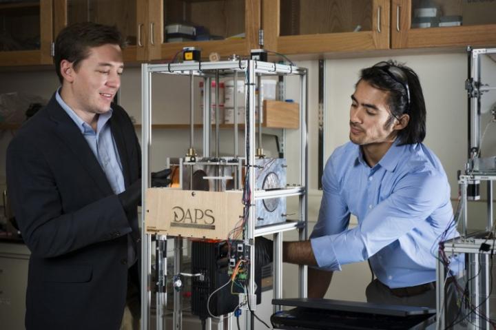 Novel 3-D Printing Method for Medical Devices