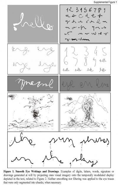 Smooth Eye Writings and Drawings.