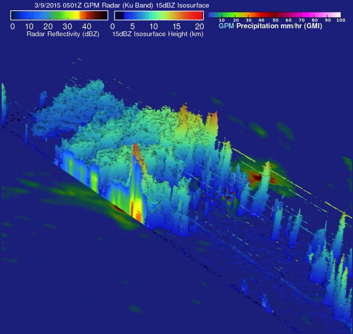 GPM Image of Pam