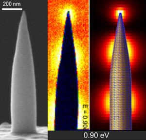 3D nanoprinting of conical structures and their optical activity