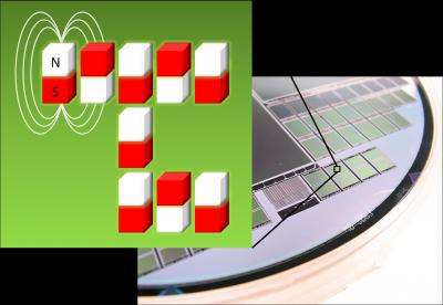 Magnetic Computer Chip