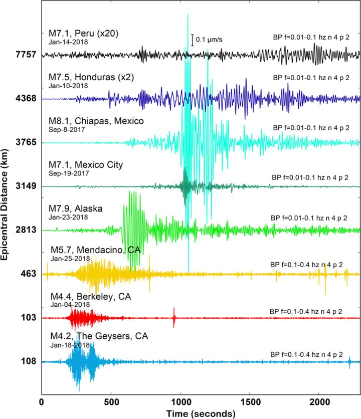 Seismic Map