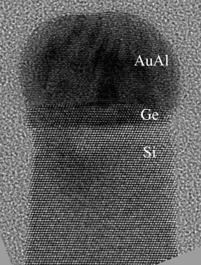 Nanowires That Know Their Boundaries (1 of 4)