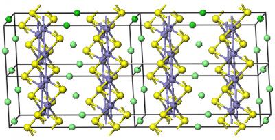 Magnetism Governs Properties of Iron-Based Superconductors