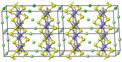 Magnetism Governs Properties of Iron-Based Superconductors