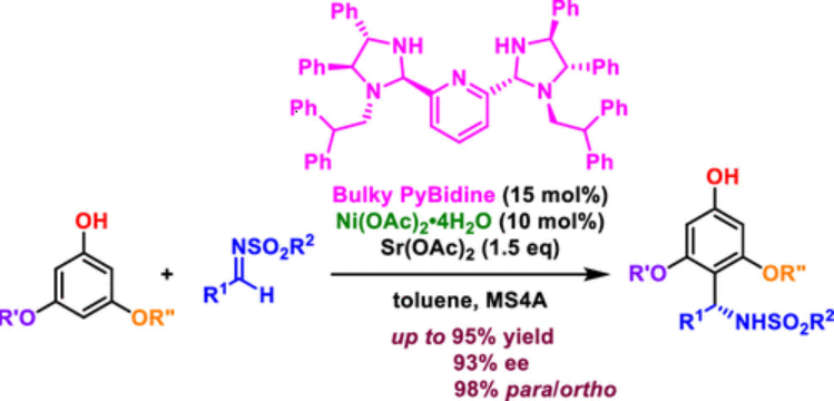 Switching the regioselectivity from ortho- to para-selectivity in the aza-Friedel−Crafts reaction