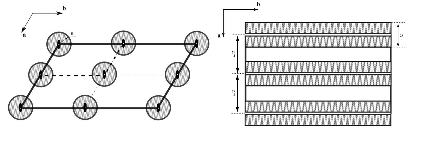 Forbidden Volume in Two-Dimensional Space Symmetry Groups
