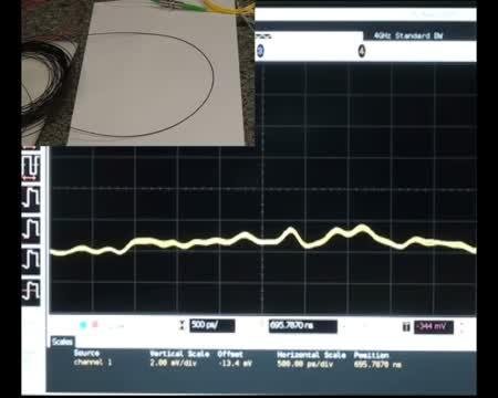 Showing the Response of an Optical Fiber Sensor