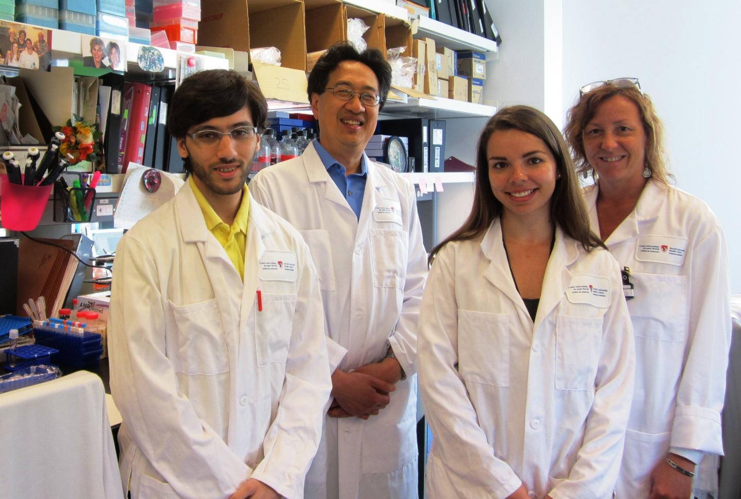 Research Team at the Research Institute of the McGill University Health Centre