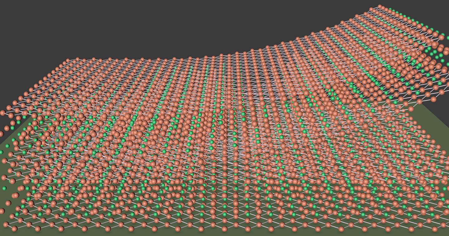 Electrons Are Surprising Mobile in This New Material