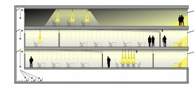 UC SmartLight Diagram