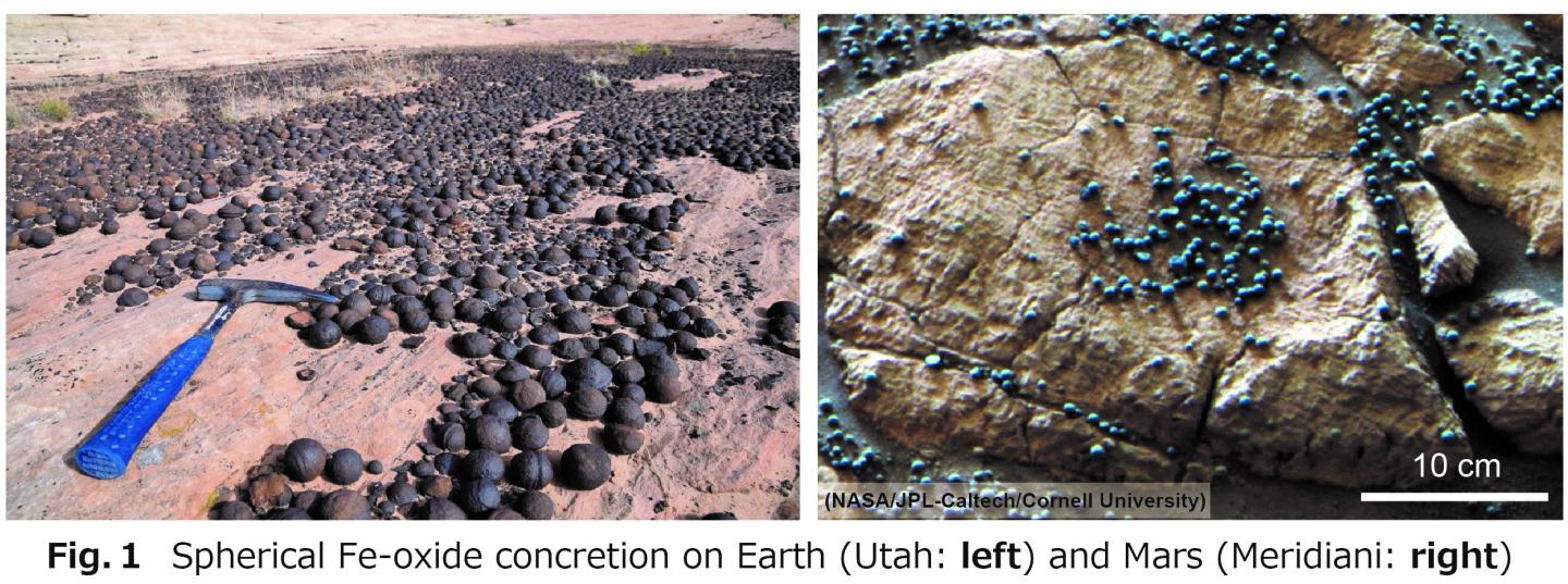 Can a New Model for Iron-Oxide Formation on Earth Explain History of Early Mars? (1 of 3)