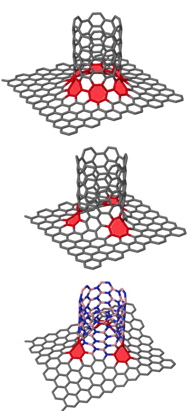 Nanotubes and Graphene Sheets
