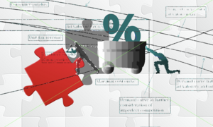 Imperfect competition and its burden on social surplus