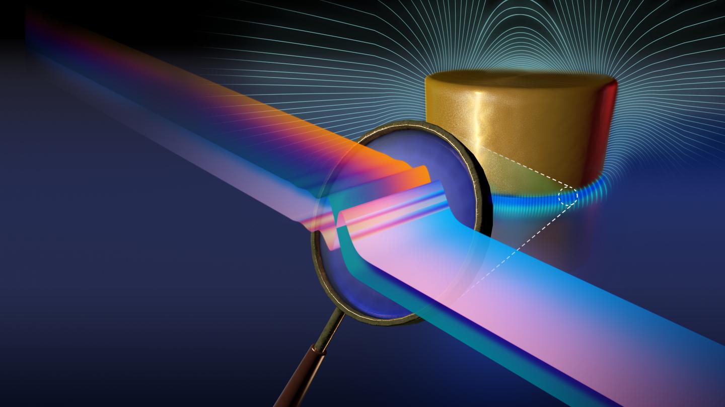 Artistic Illustration of Nonclassical Effects in Nanoscale Electromagnetism