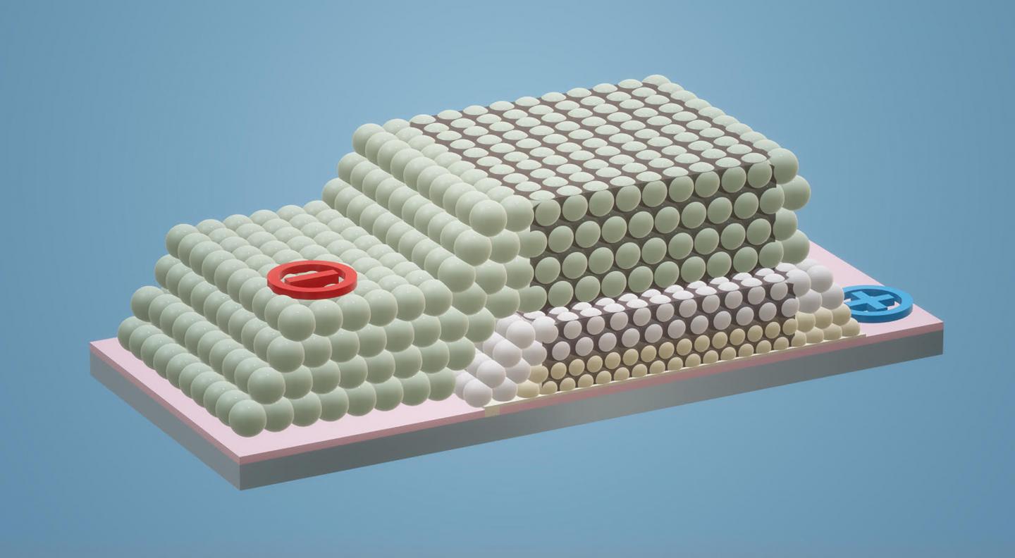 The Triple Oxide Mesoporous Indium Tin Oxide Perovskite-Based Solar Cell Structure