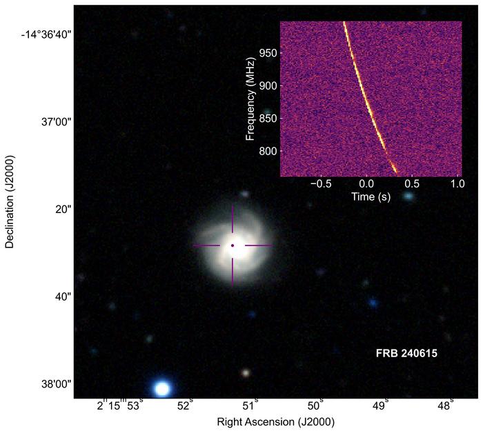 Impression of a fast radio burst using CRACO