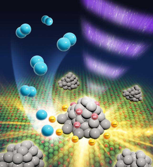 Schematic illustration of how the photogenerated electrons contribute to photocatalytic H2 evolution reaction on metal-loaded oxides.