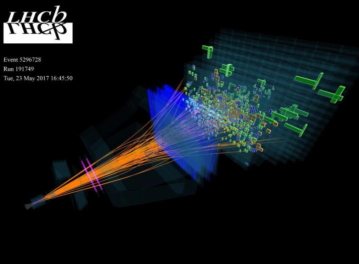 LHCb Experiment at CERN