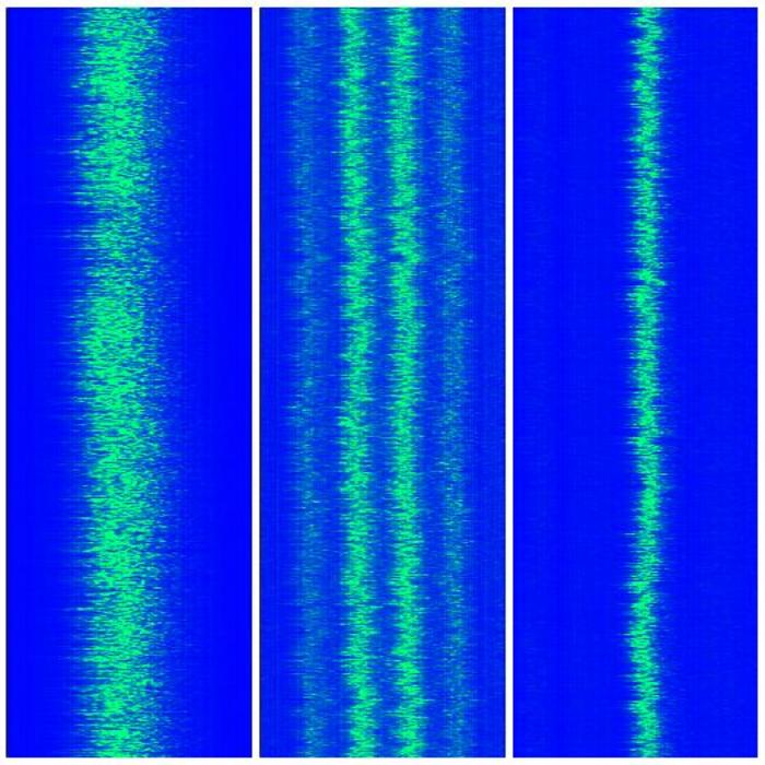 Researchers at SwissFEL succeed in improving the temporal coherence of XFEL pulses