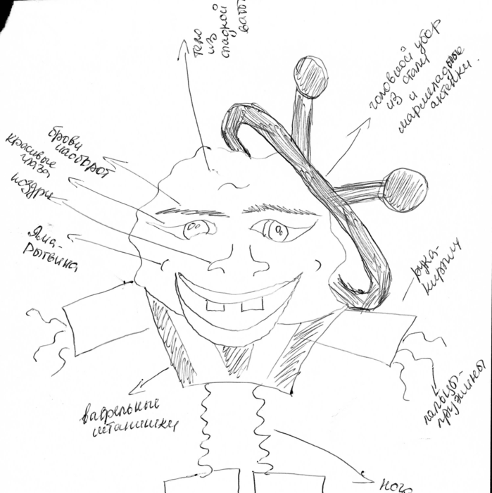 Image of an alien drawn by a student from Russia
