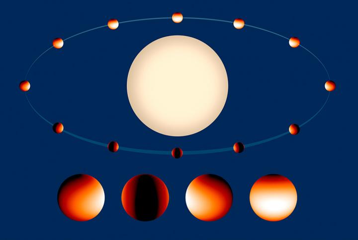 NASA's Hubble Maps the Temperature and Water Vapor on an Extreme Exoplanet