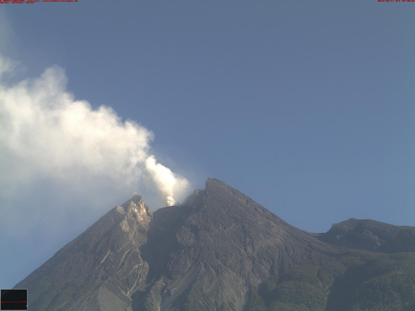 Eruption of the Merapi on 11 May 2018.