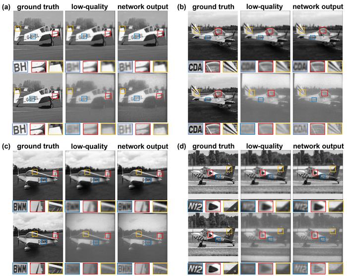 Neural network results