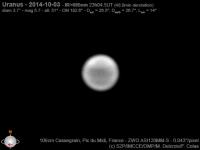 Animation of Cloud Motion on Uranus