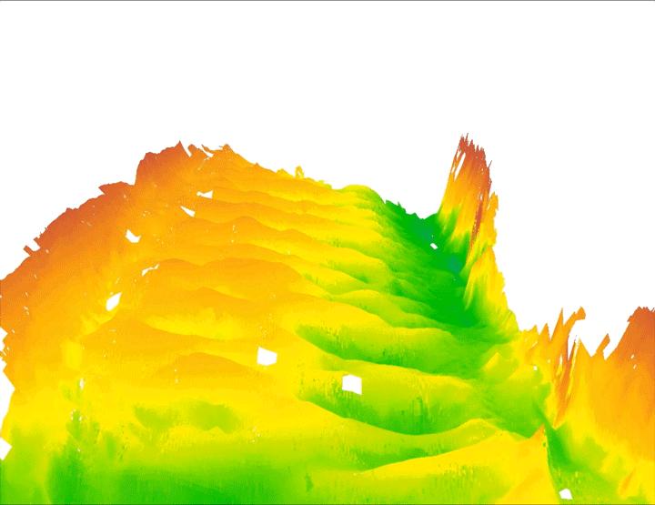 A Better Way to Predict Sediment Movement in Rivers (4 of 8)