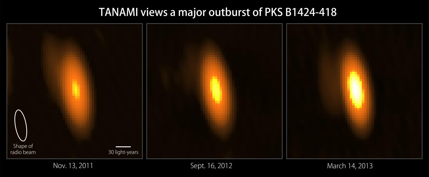 Eruption of PKS B1424-418