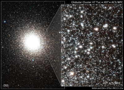 Ancient Globular Cluster 47 Tucana