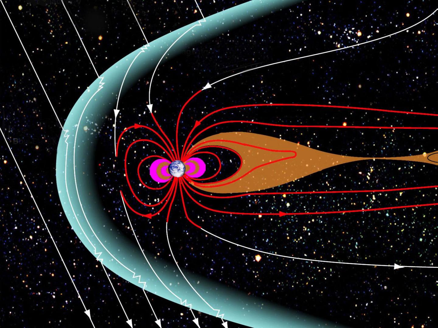 magnetic field of earth diagram