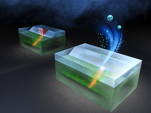 Particle accelerator-assisted proton injection into the substrate.